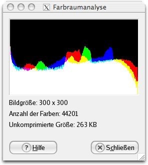 Anwendungsbeispiel für das Filter Farbraumanalyse